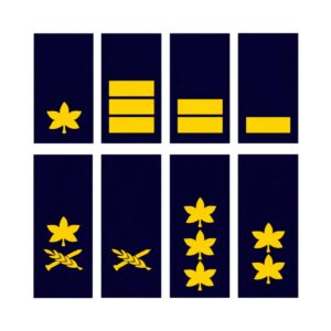 דרגות קצונה חיל הים